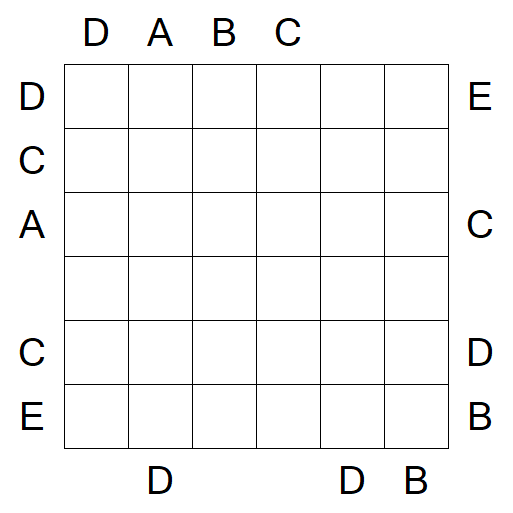 Easy as ABC - Difficile