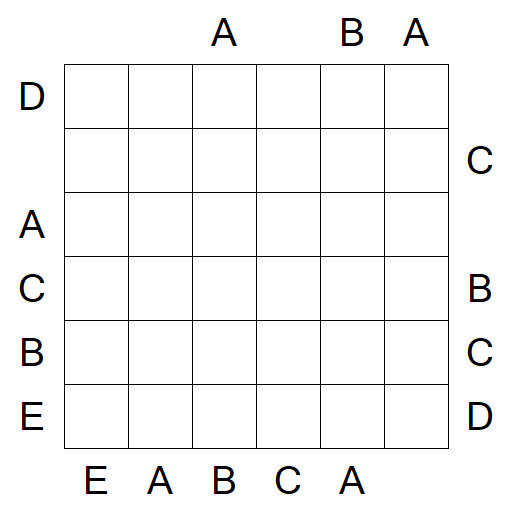 Easy as ABC - Difficile