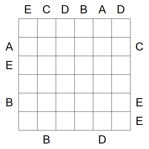 Easy as ABC - Difícil