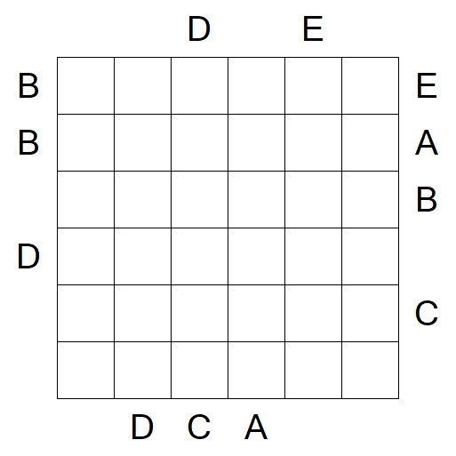 Easy as ABC - Difícil