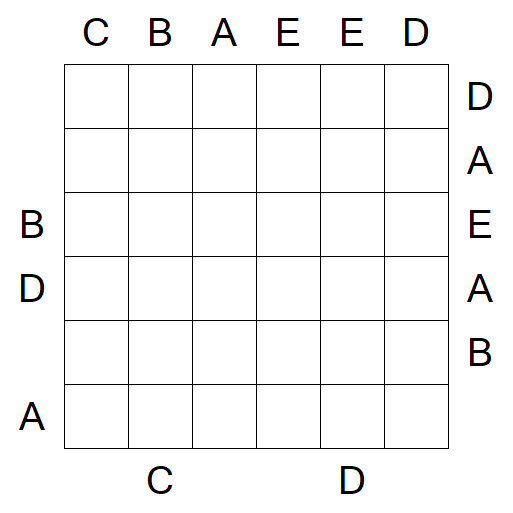 Easy as ABC - Difícil