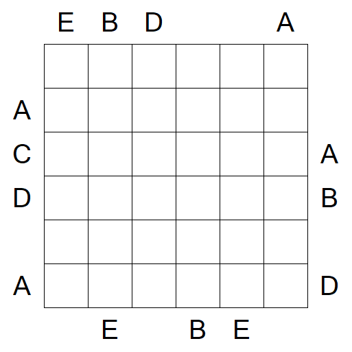 Easy as ABC - Difícil
