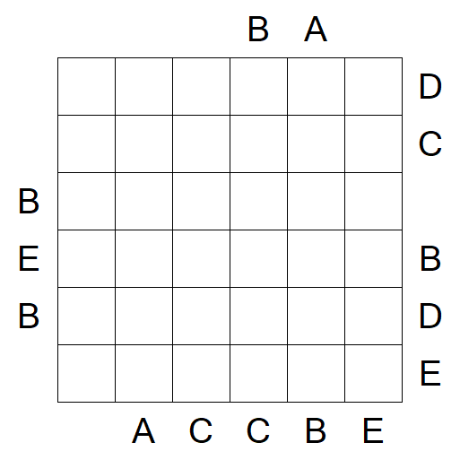 Easy as ABC - Difficile