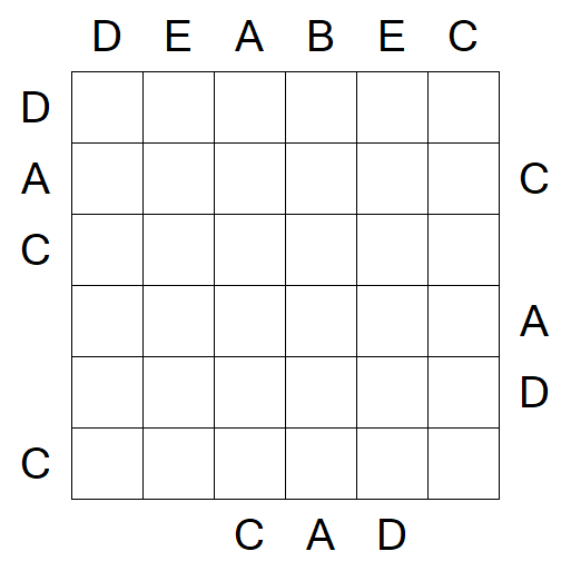 Easy as ABC - Difícil