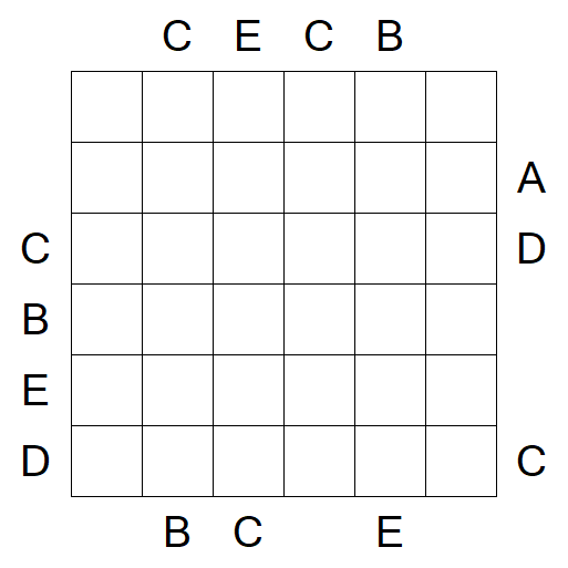 Easy as ABC - Difficile