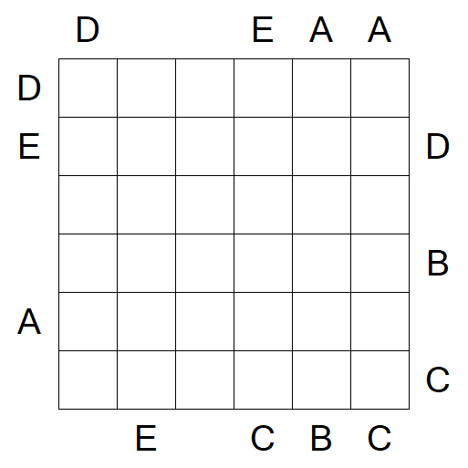 Easy as ABC - Difficile