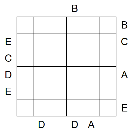 Easy as ABC - Difícil