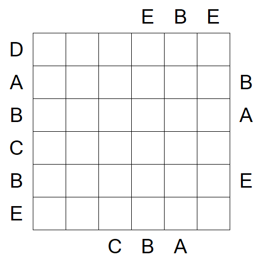 Easy as ABC - Difficile