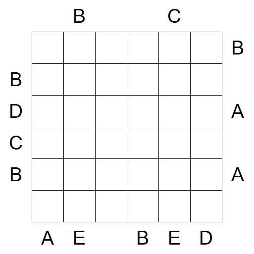 Easy as ABC - Difficile