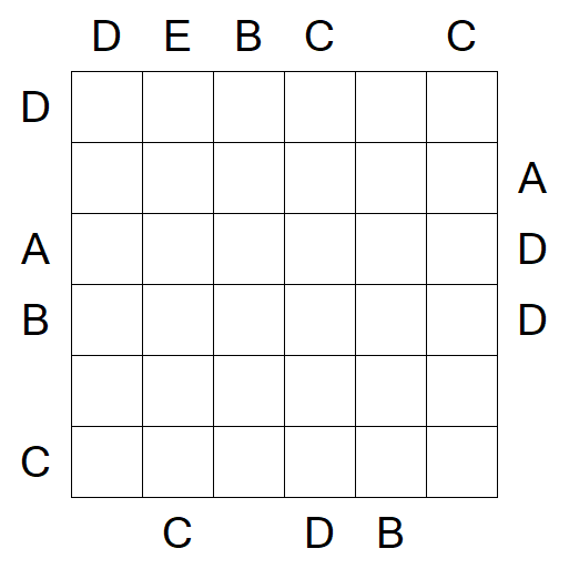 Easy as ABC - Difficile