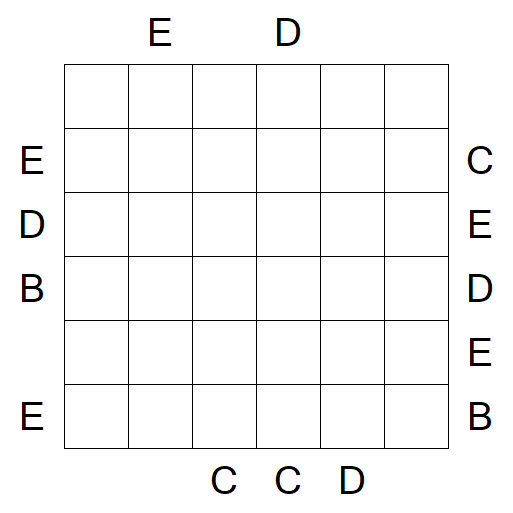 Easy as ABC - Difficile