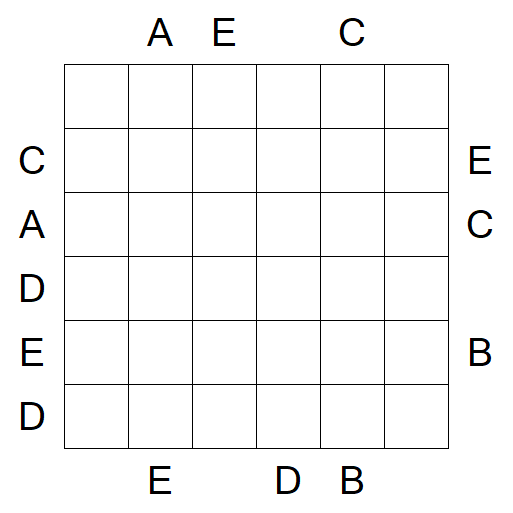 Easy as ABC - Difficile