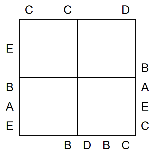 Easy as ABC - Difficile