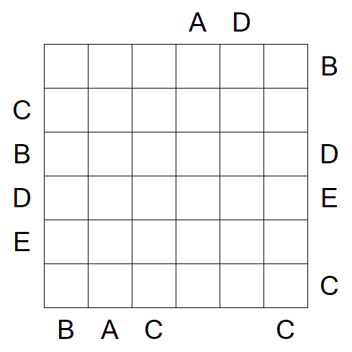 Easy as ABC - Difícil