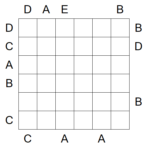 Easy as ABC - Difícil