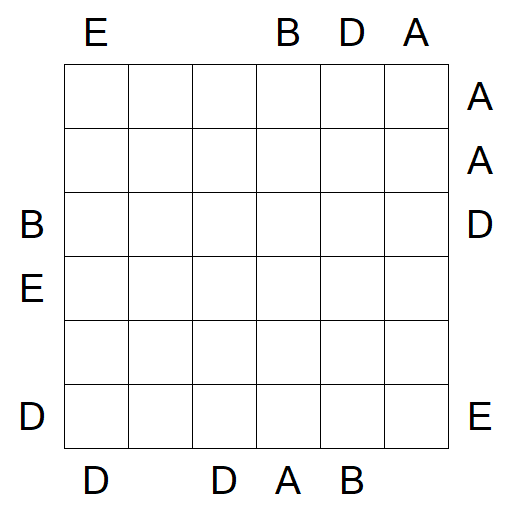 Easy as ABC - Difícil