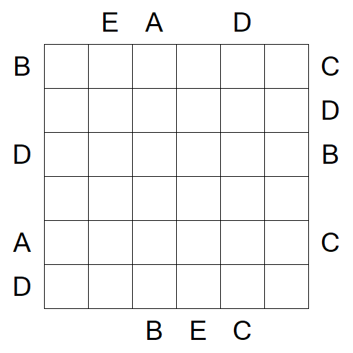 Easy as ABC - Difícil