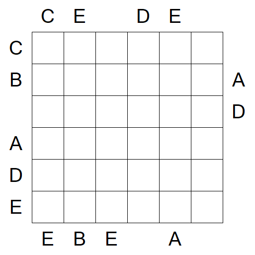 Easy as ABC - Difícil