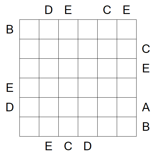 Easy as ABC - Difícil