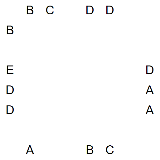 Easy as ABC - Difícil