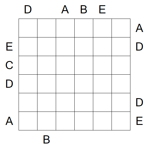 Easy as ABC - Difícil