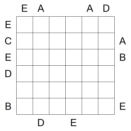 Easy as ABC - Difícil