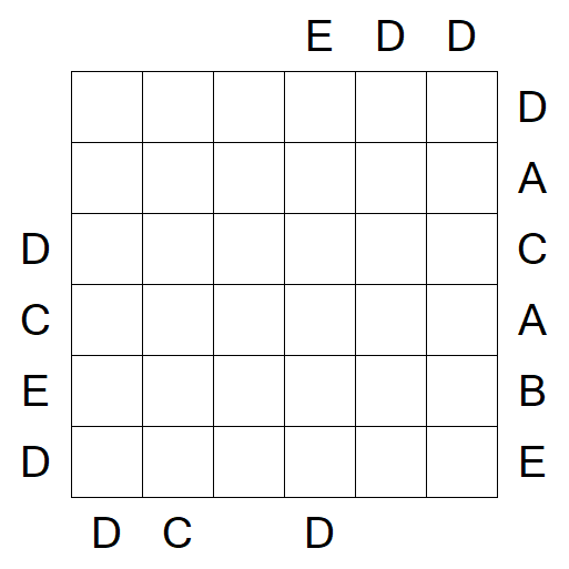 Easy as ABC - Difícil
