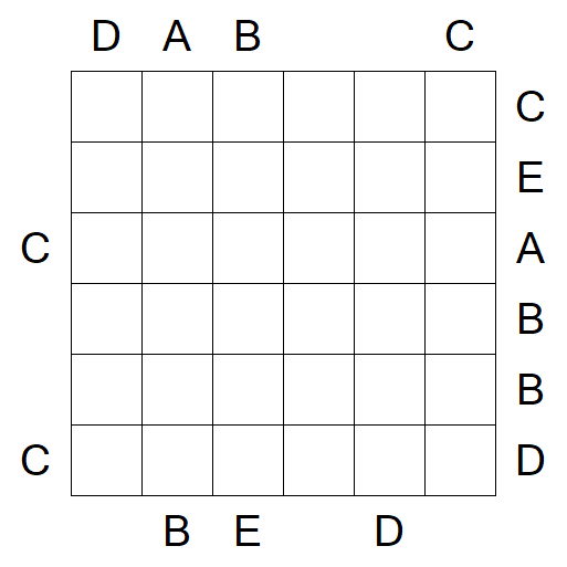 Easy as ABC - Difficile