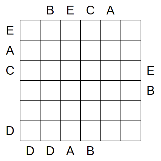 Easy as ABC - Difícil