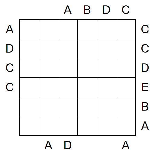 Easy as ABC - Hard