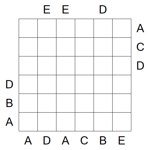 Easy as ABC - Hard