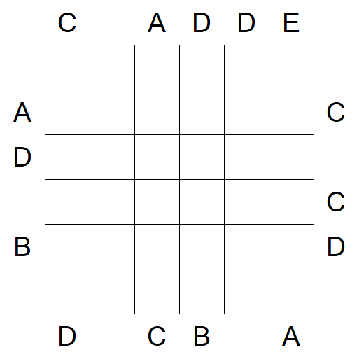 Easy as ABC - Hard