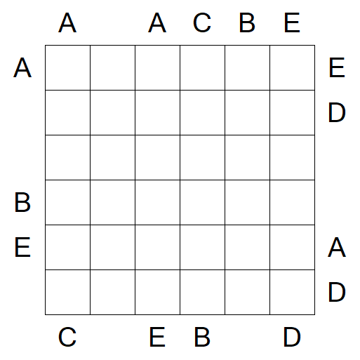 Easy as ABC - Difficile