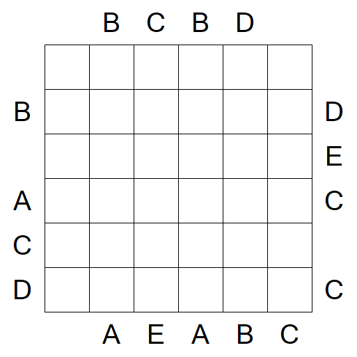 Easy as ABC - Schwierig