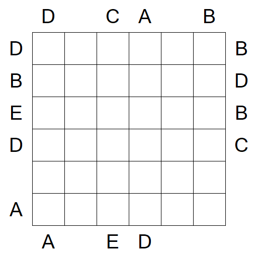 Easy as ABC - Difficile