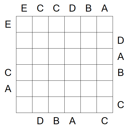 Easy as ABC - Difficile