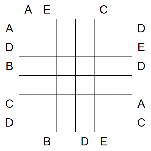 Easy as ABC - Difícil