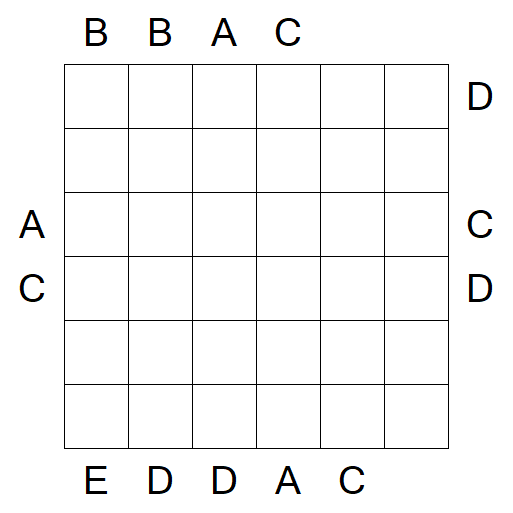 Easy as ABC - Difícil