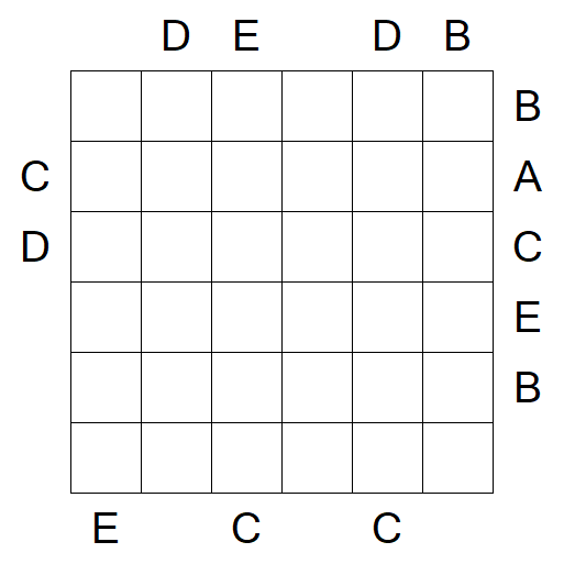 Easy as ABC - Difícil