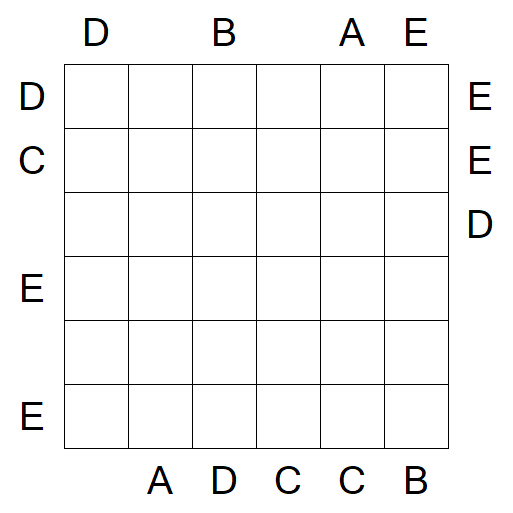 Easy as ABC - Difícil