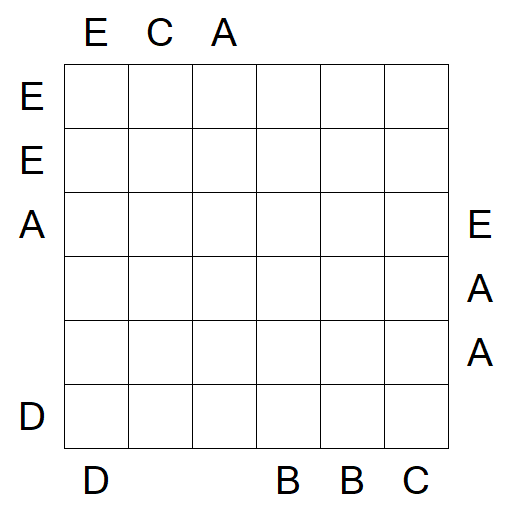 Easy as ABC - Difícil