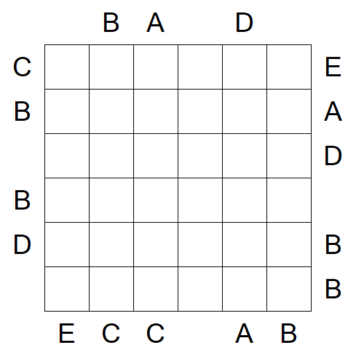 Easy as ABC - Difícil