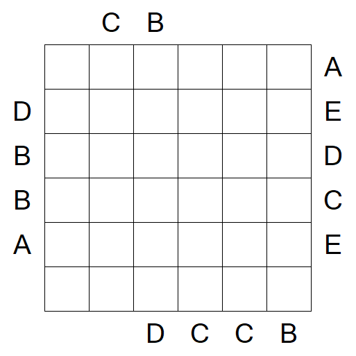 Easy as ABC - Difícil