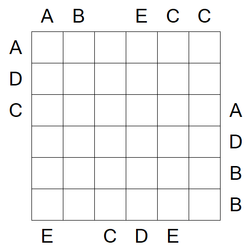 Easy as ABC - Difícil