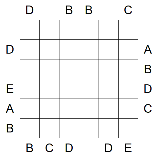 Easy as ABC - Difícil