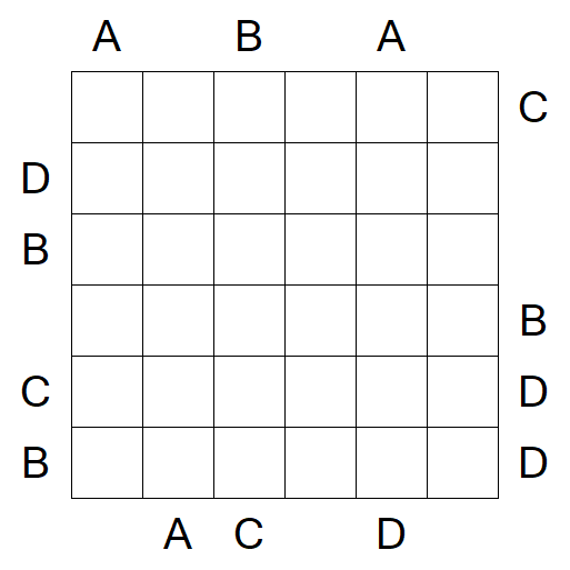 Easy as ABC - Difícil