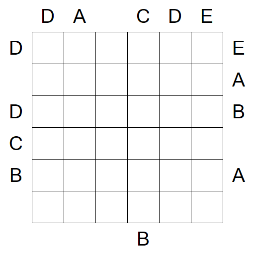 Easy as ABC - Difícil