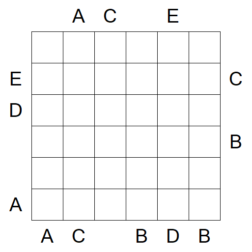 Easy as ABC - Difícil