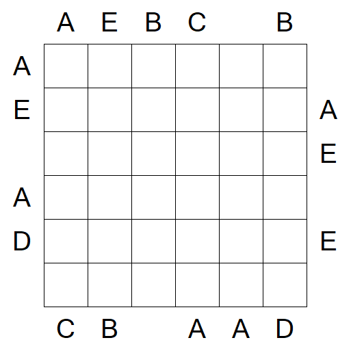 Easy as ABC - Difícil