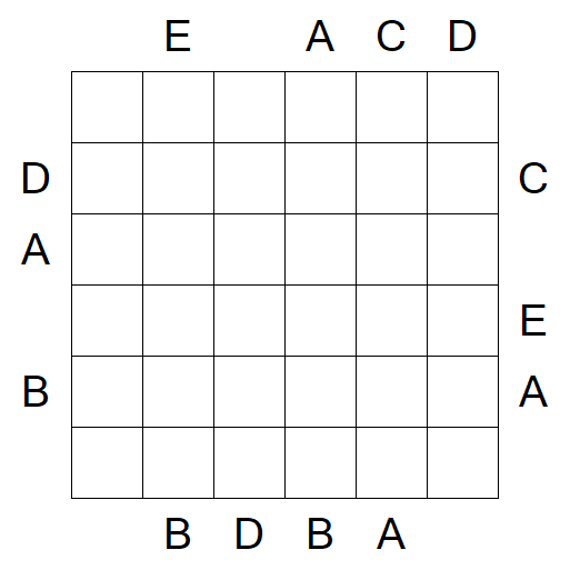 Easy as ABC - Difícil